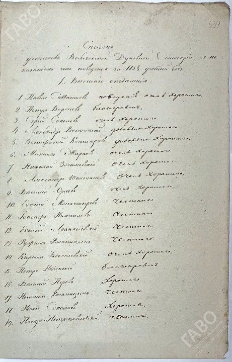 Список учеников Вологодской Духовной семинарии высшего отделения с показанием их поведения за 1832-1833 учебный год. Из фондов ГАВО