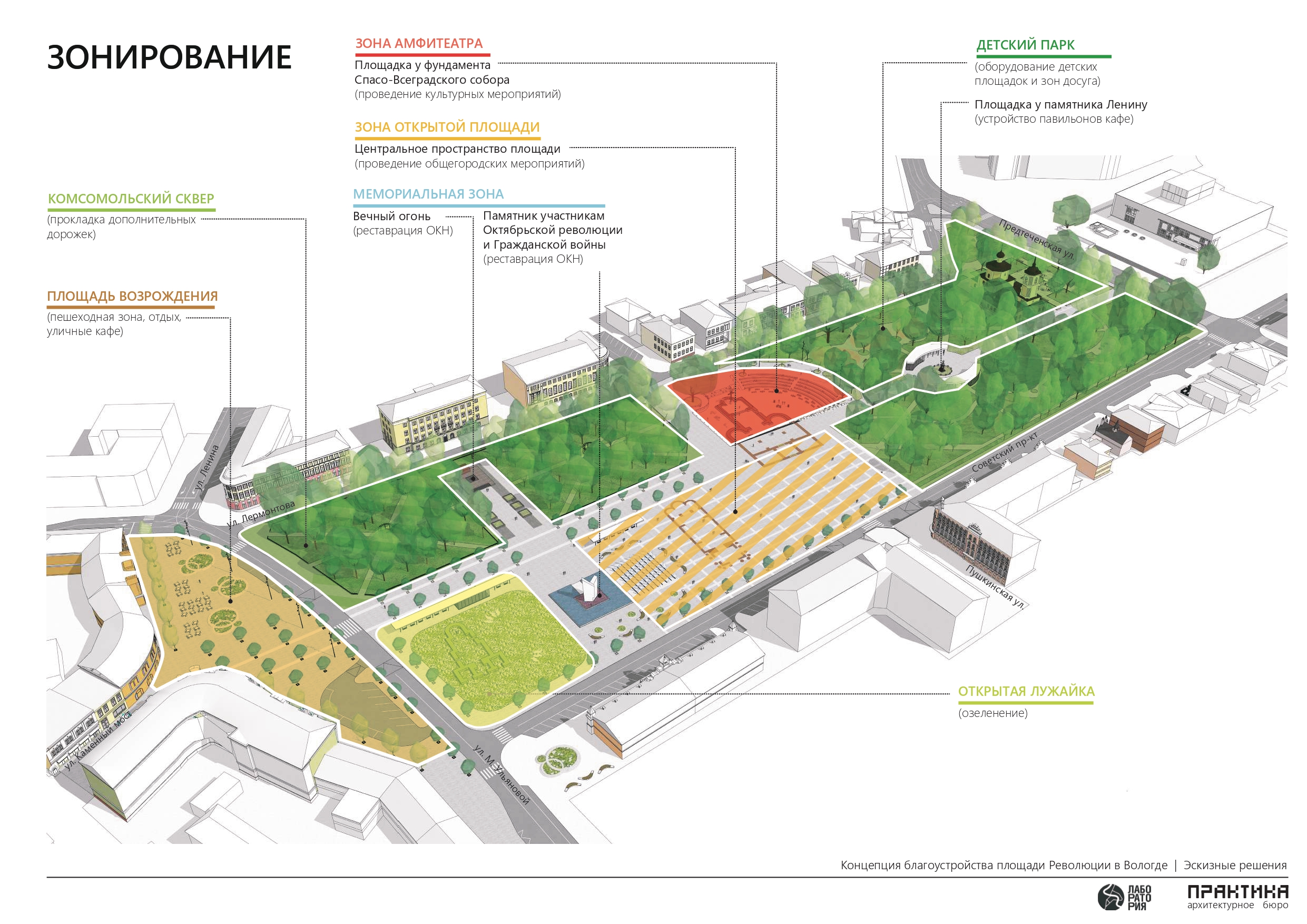 Предварительная концепция площади Революции