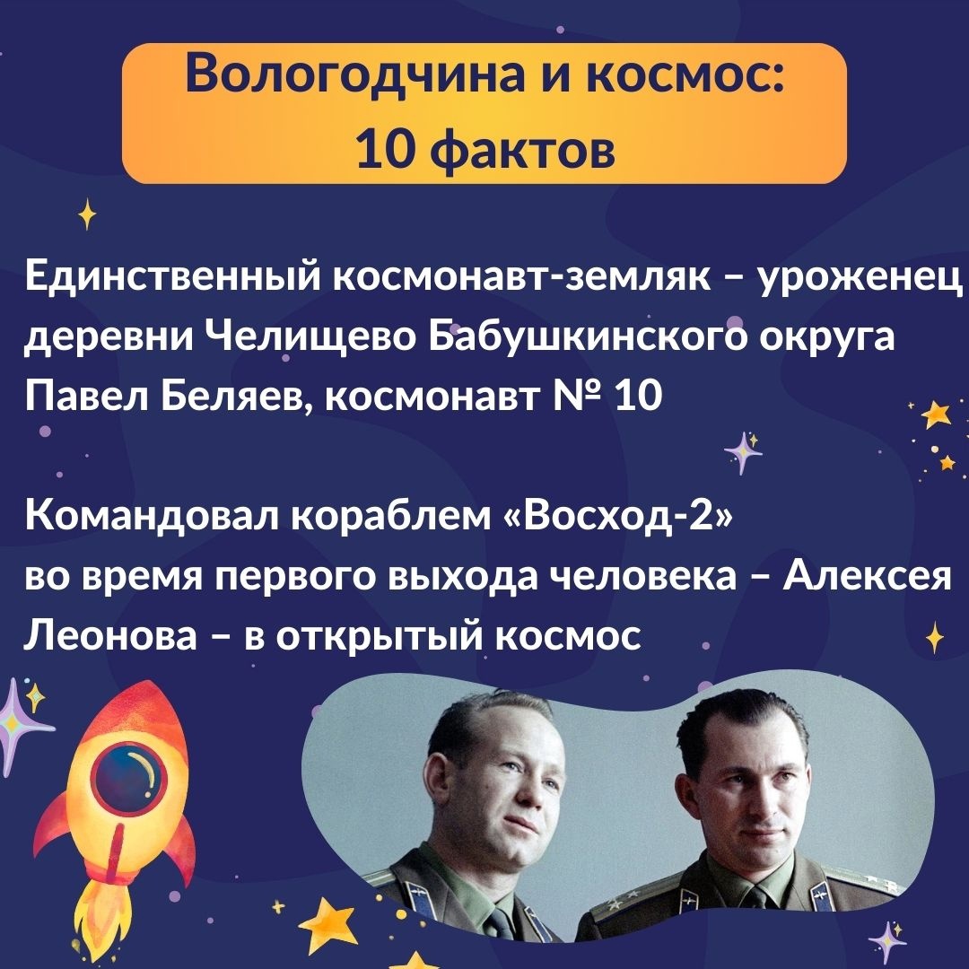 Вологодчина и космос: 10 фактов