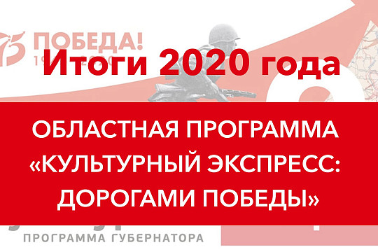 Вологодская область. Итоги 2020 года. Проект «Культурный экспресс: «Дорогами Победы»