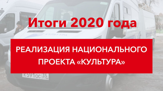 Вологодская область. Итоги 2020 года. Реализация национального проекта «Культура»