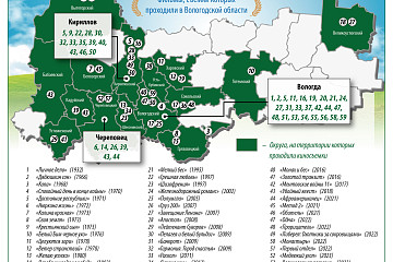 Череповецкий кинотеатр «Комсомолец» опубликовал обновлённую кинокарту Вологодской области