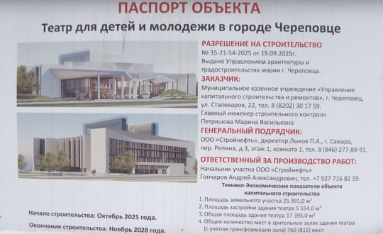 В Череповце началось строительство Театра для детей и молодежи