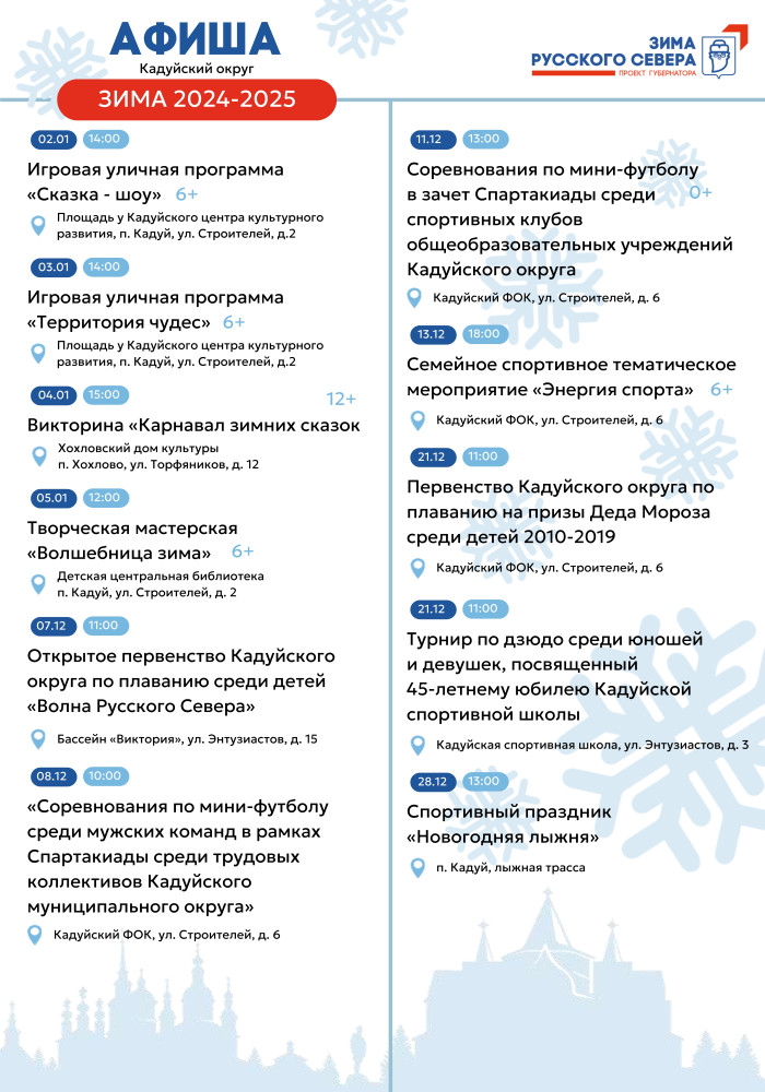 Кадуйский округ