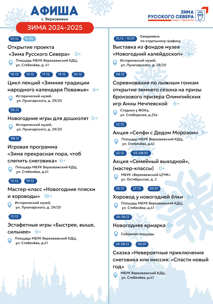 Верховажский округ