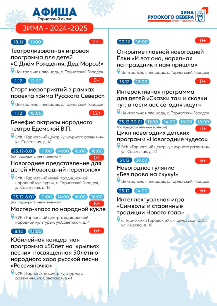 Тарногский округ