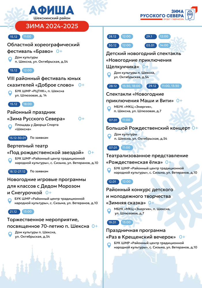 Шекснинский район