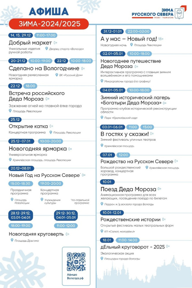 Вологда