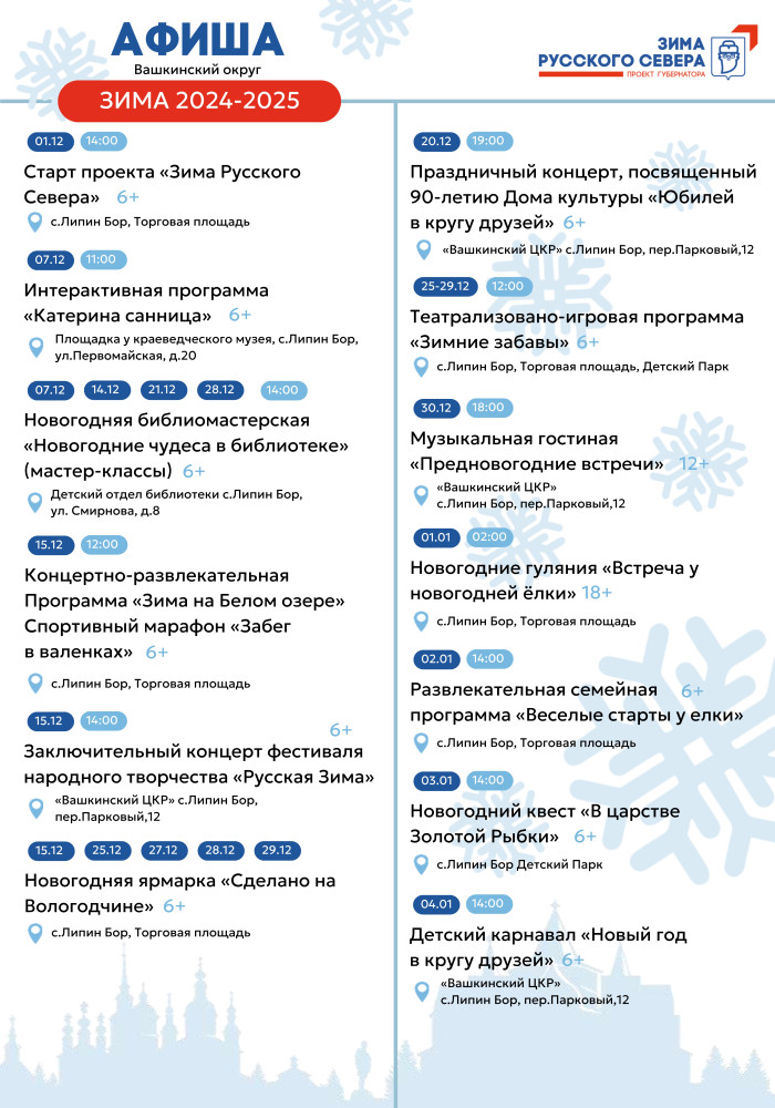Вашкинский округ
