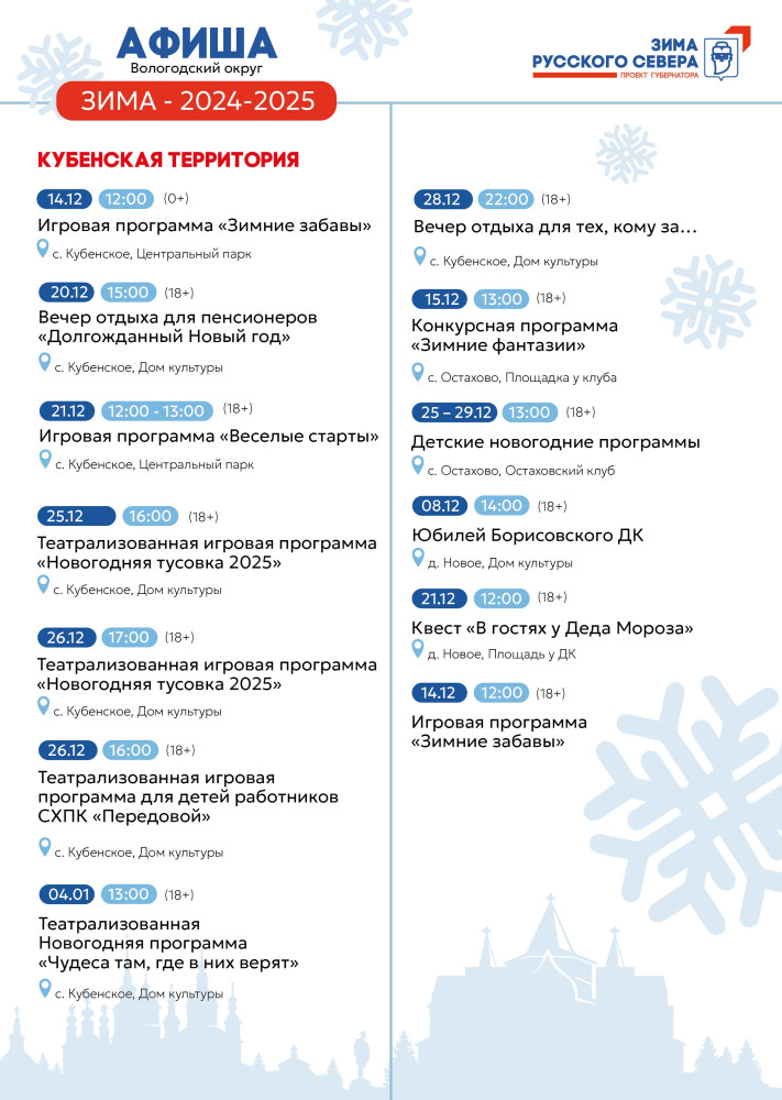 Вологодский округ
