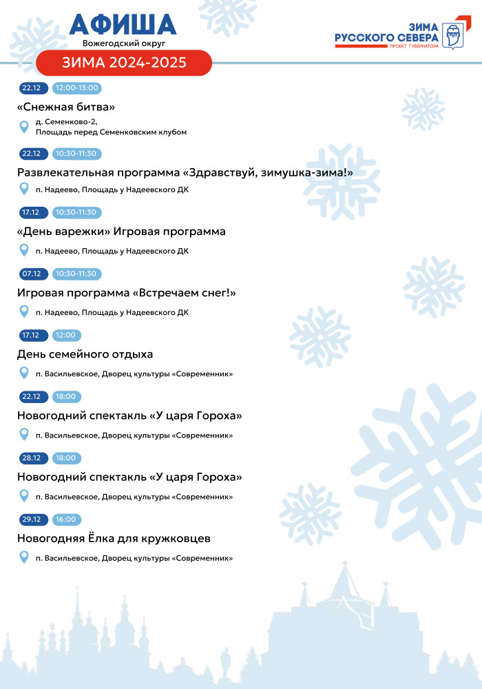 Вожегодский округ