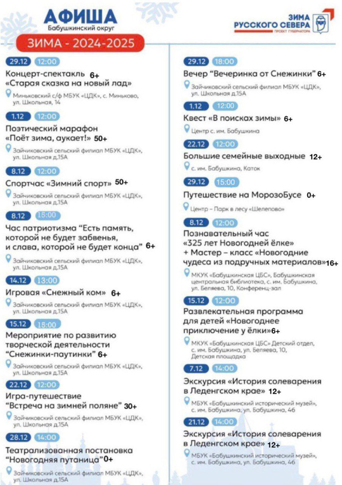 Бабушкинский округ