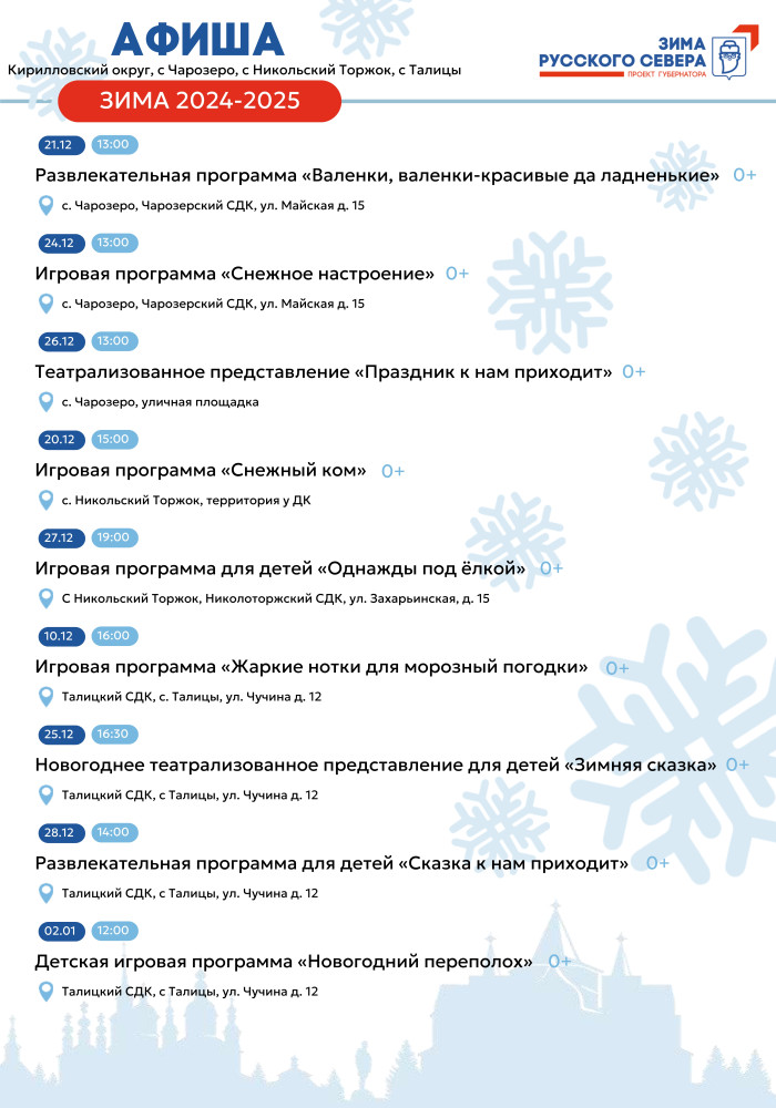 Кирилловский округ