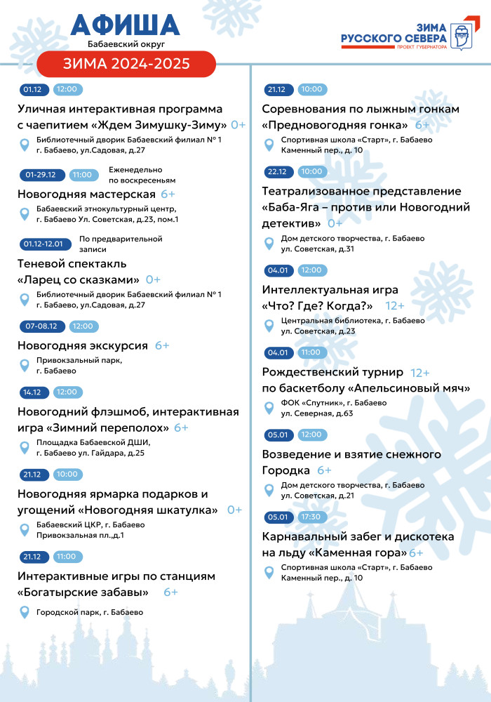 Бабаевский округ