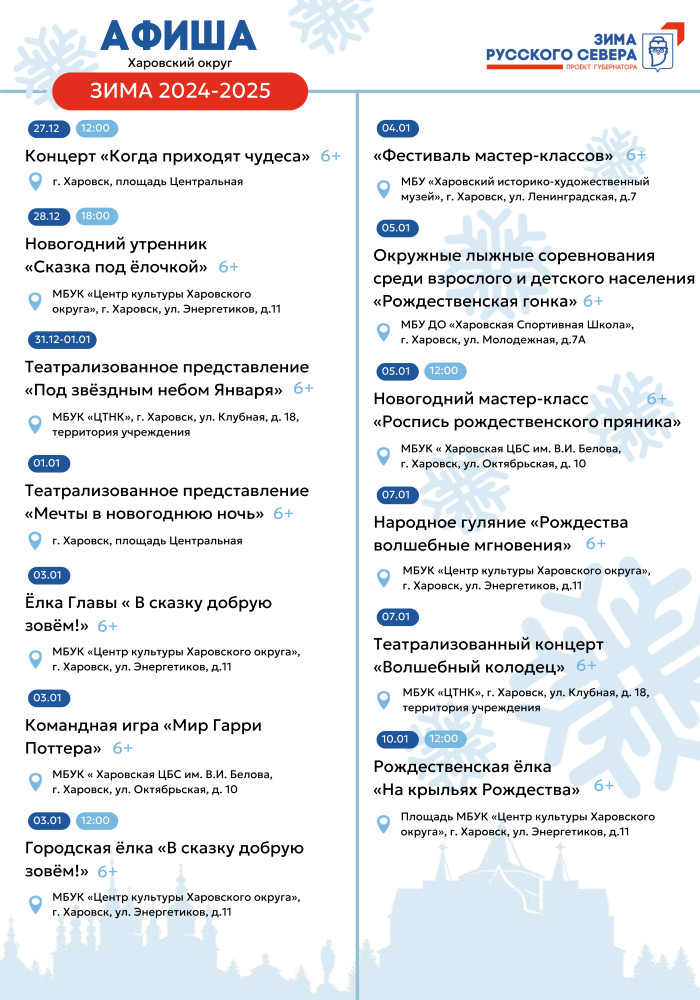 Харовский округ