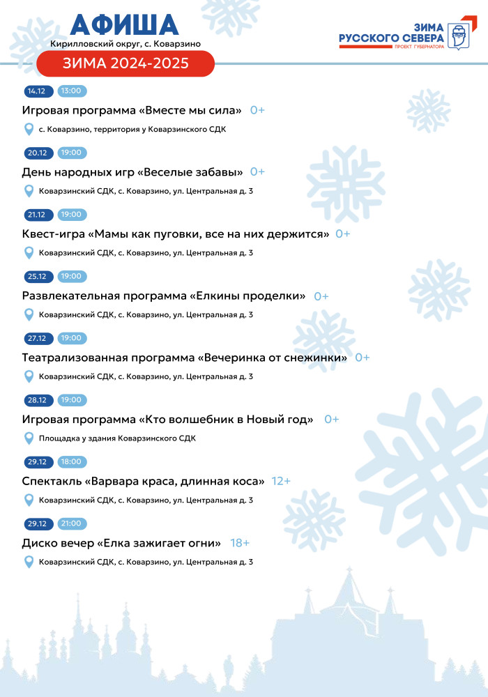 Кирилловский округ