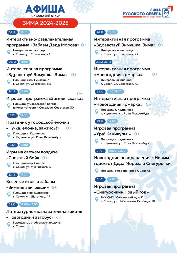 Сокольский округ