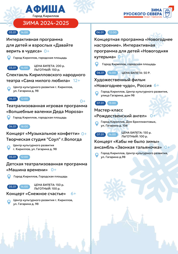 Кирилловский округ