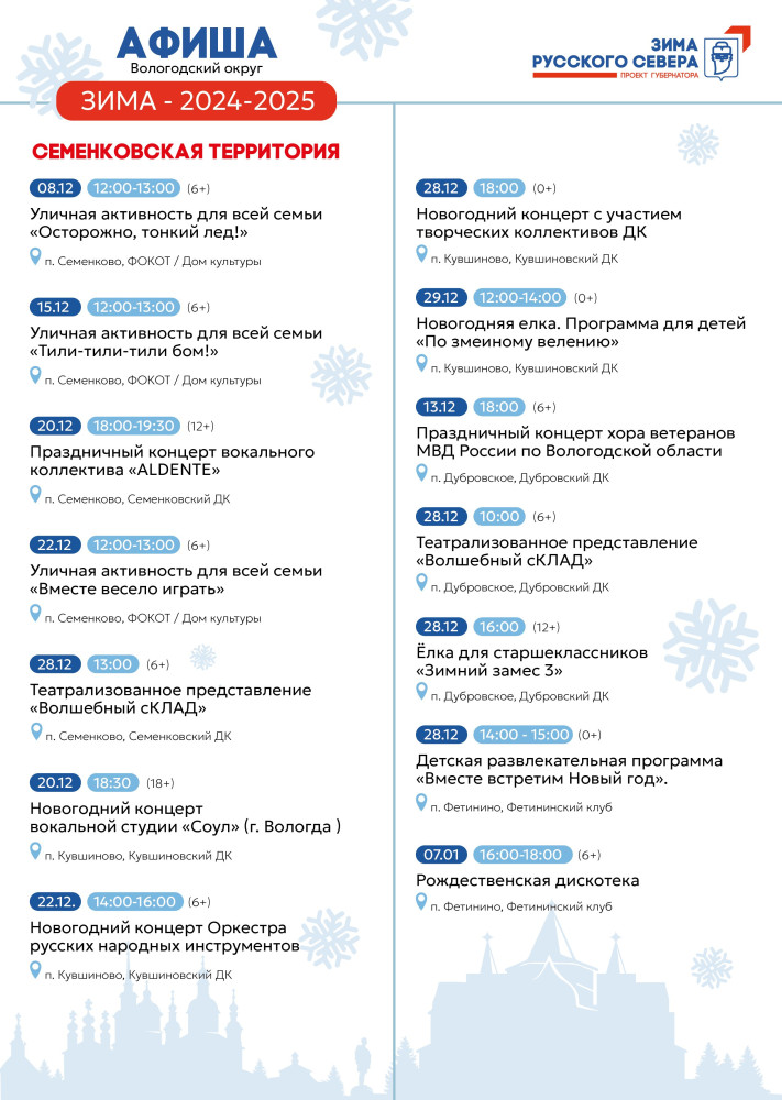 Вологодский округ