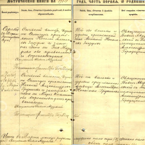 Из метрической книги Николаевской Лумбовской церкви Вологодского уезда Вологодской губернии – актовая запись о рождении Груничевой Марии Николаевны. 26 марта 1914 г. Из фондов ГАВО