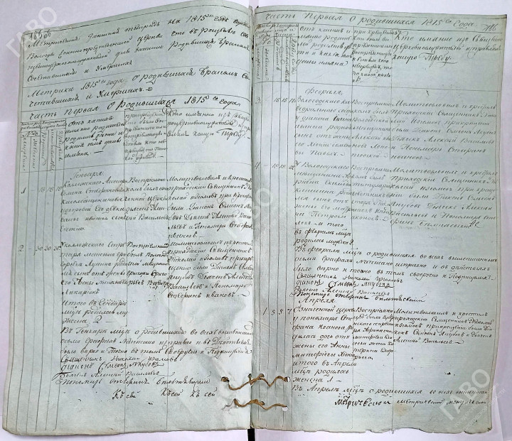 Запись о рождении Павла Ивановича Савваитова (под № 3) в метрической книге Иоанно-Предтеченской Рощенской церкви г. Вологды за 1815 год. Из фондов ГАВО