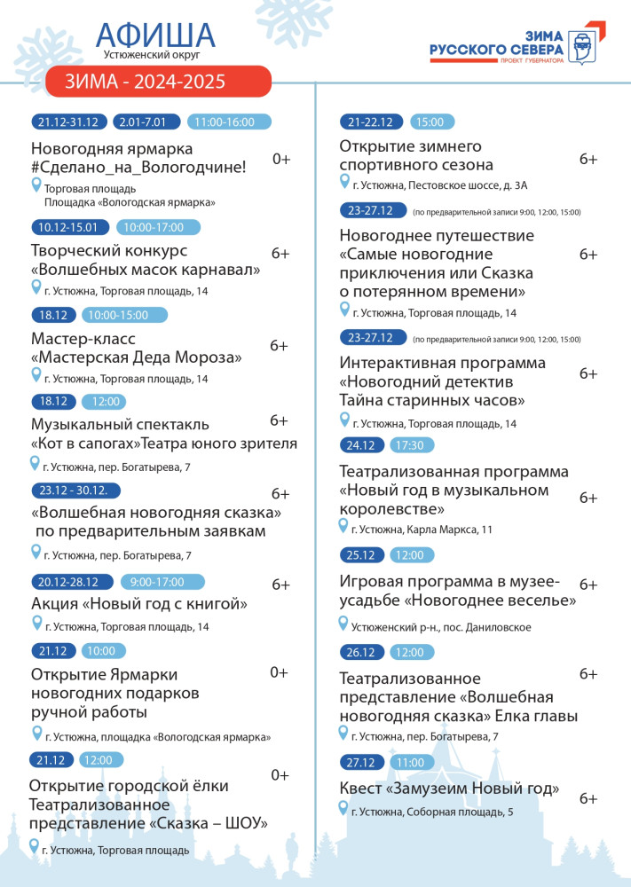 Устюженский округ