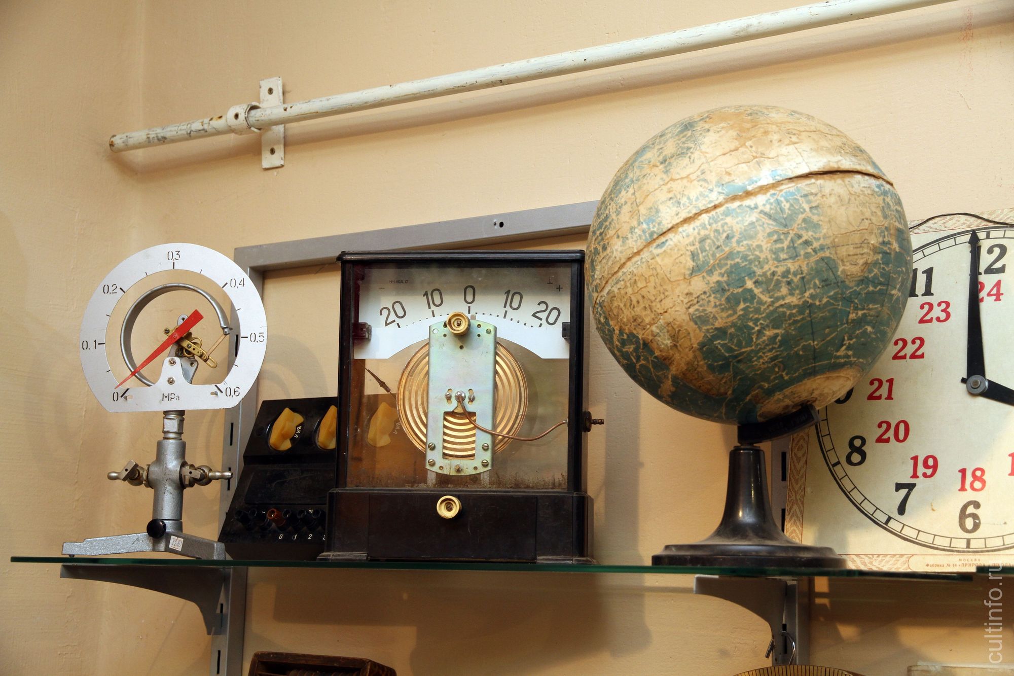 Наглядное пособие