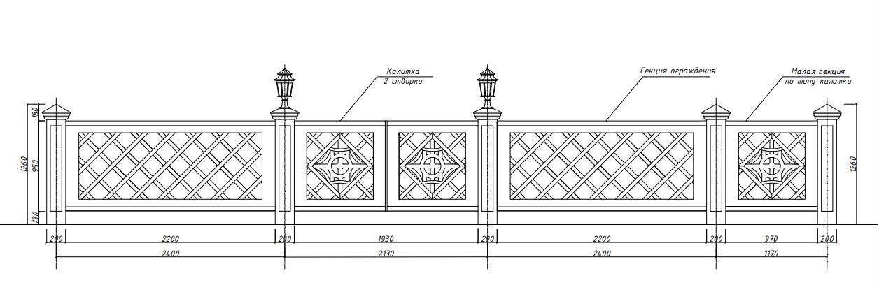 Палисадник. Из научно-проектной документации Бизнесконсалт